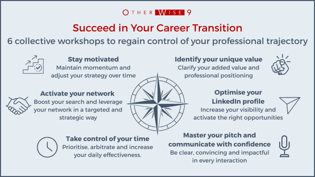 Career Repositioning & Transition Programme :
6 collective workshops to regain control of your professional trajectory :
- Identify your distinctive value
- Optimise your LinkedIn profile
- Master your pitch and communicate with confidence
- Take control of your time and priorities
- Activate your network strategically
- Sustain motivation and adjust your approach over time